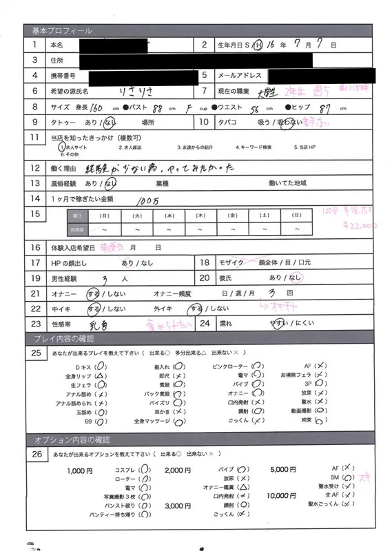 りさりさ 画像1